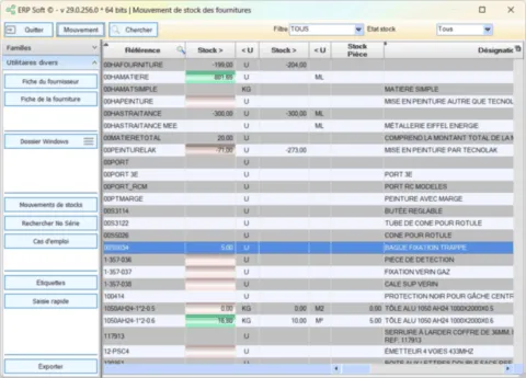 Stock fournitures Stock fournitures